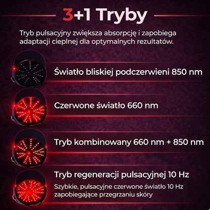 Czapka z laserem na porost włosów