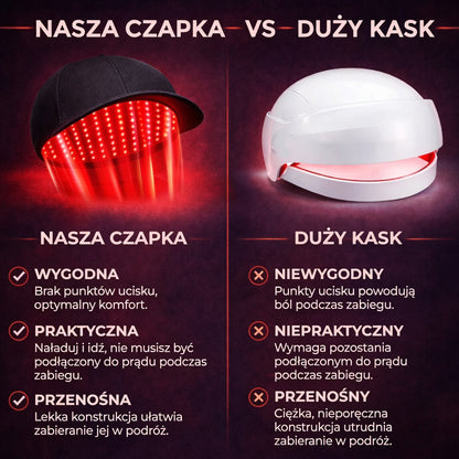 Czapka z laserem na porost włosów